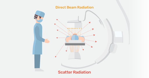 direct-vs-scatter-radiation-1-2